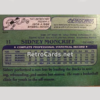 1982-83T Milwaukee Bucks RetroCards Set