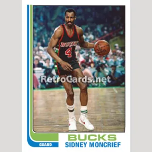 1982-83T Milwaukee Bucks RetroCards Set