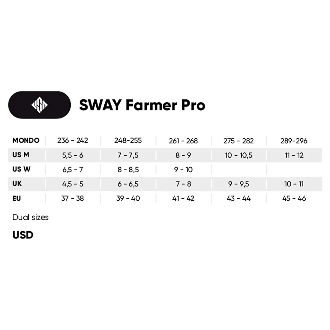 USD Sway Farmer Pro Aggressive Inline Skate